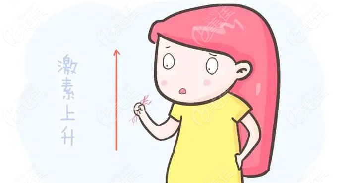 产后继续会上升导致牙龈肿痛