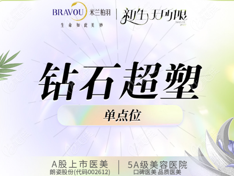 成都米兰柏羽整形医院吸脂怎么样