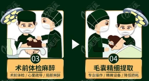 中德毛发移植医院徐霞坐诊时间