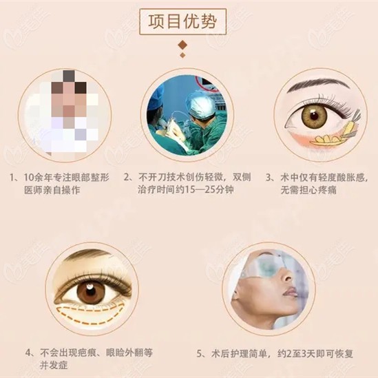 不开刀去眼袋的手术原理