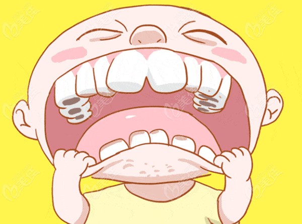 ݽȽϺ