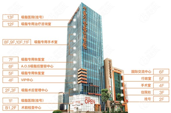 韩国365mc吸脂医院大楼