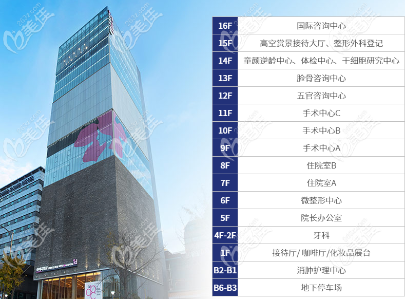 韩国id整形外<!--<i data=20240703-sp></i>-->楼