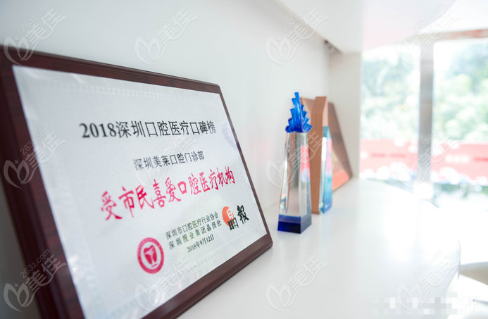 深圳全口种植牙医院哪里好？推荐深圳美莱口腔