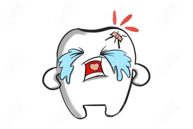 这是牙齿动画图片