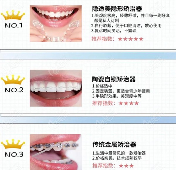 北京密云区牙齿矫正一般的价格