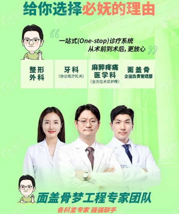 韩国必妩整形医院
