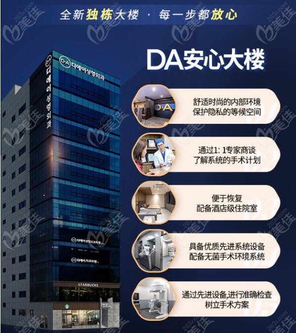 韩国DA整形医院