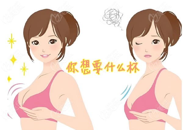 上海美莱假体隆胸前后对比照片