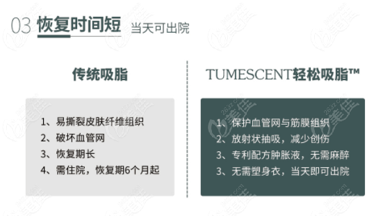 土麥森局麻痛不痛m.pfflawyer.com 土麥森局麻痛不痛m.pfflawyer.com