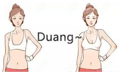 成都隆胸技术好的医生名单推荐