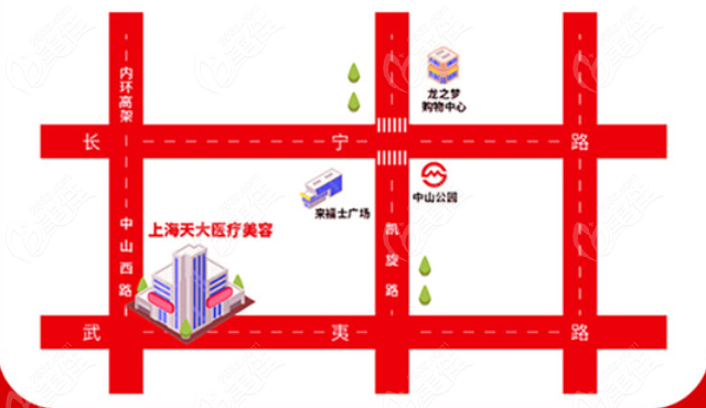 上海天大来院线路图