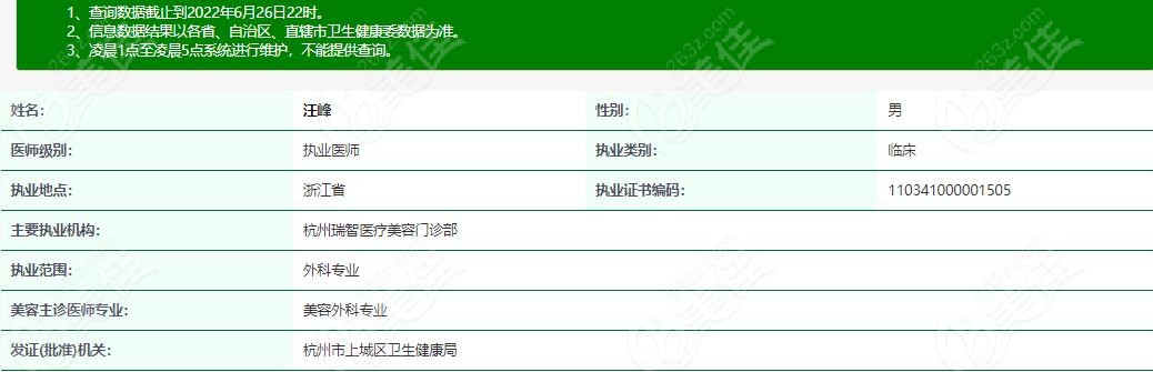 杭州瑞智汪峰醫(yī)生資質(zhì) 杭州瑞智汪峰醫(yī)生資質(zhì)