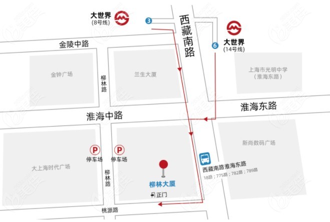 上海鼎植口腔地址路线