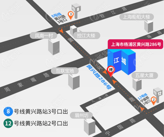 上海江城皮肤科医院来院线路图
