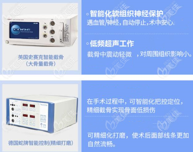重庆时光进口骨动力截骨系统
