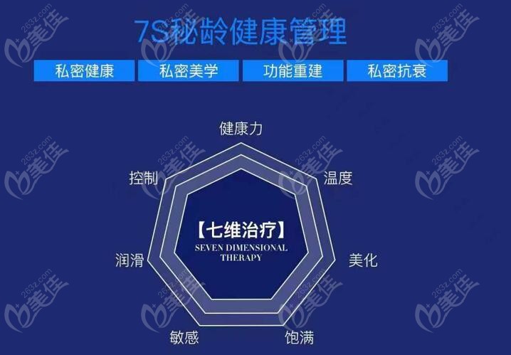 <i data-id='24d9fa4b-a84f-449d-8ed4-fccacfeb0446' style='display:none;'></i>私密整形技术分享