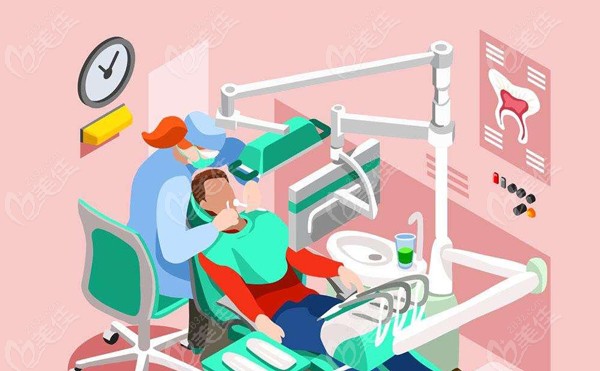 杭州桐庐牙科诊所排名表中汇聚有桐庐口碑好及价格亲民的口腔门诊