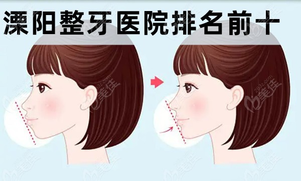 溧阳整牙医院排名前十