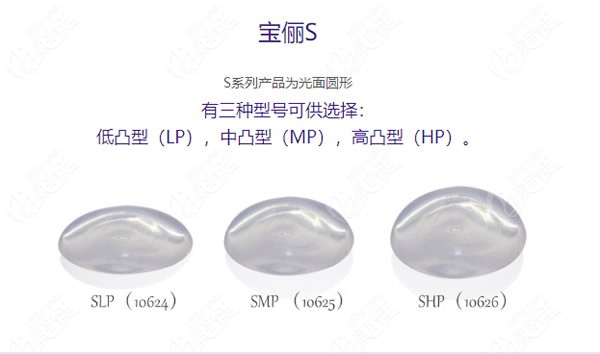 德国宝俪假体S系列型号和规格尺寸表