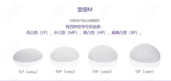 德国宝俪假体m系列形状和凸度