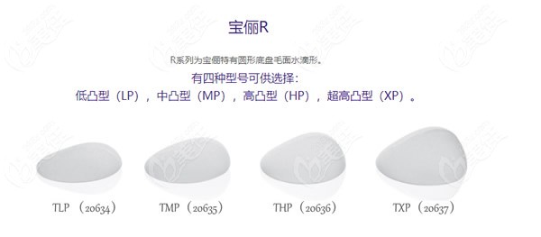 德国宝俪假体r系列形状和凸度