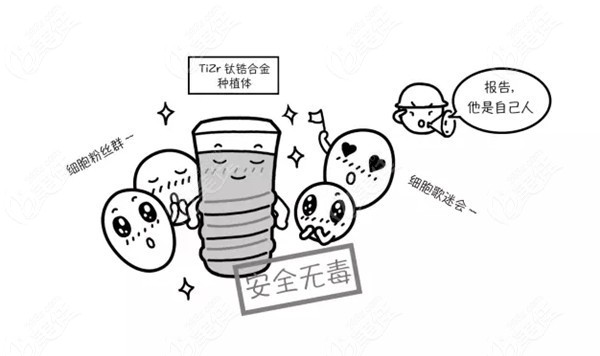瑞锆钛锆合金种植体优势236z.com