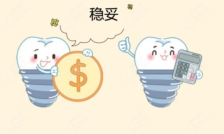 国内关于种植牙的规范价格