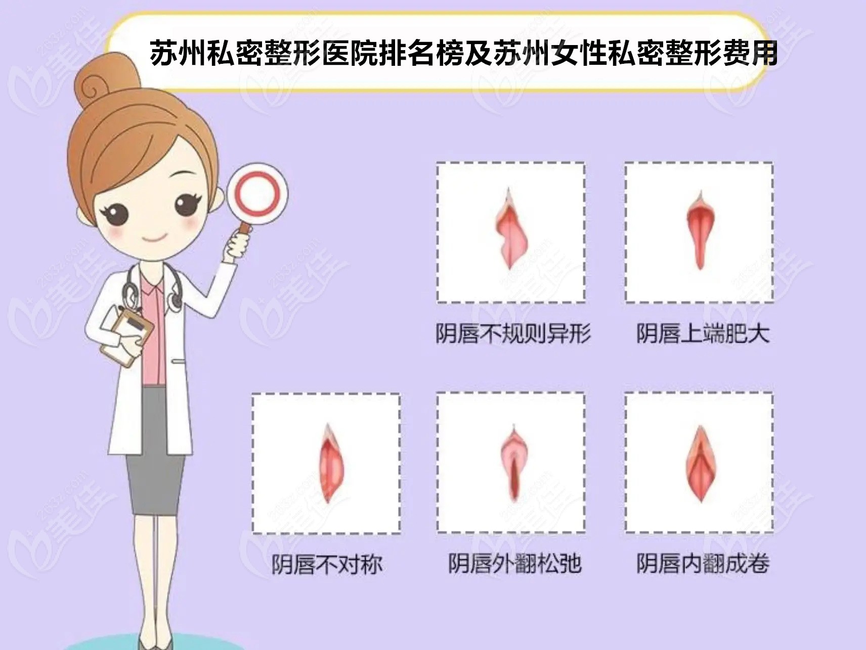 苏州私密整形医院排名榜及苏州女性私密整形费用多少钱