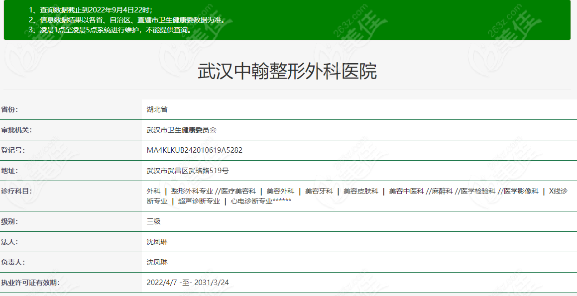 武汉中翰整形医院正规资质