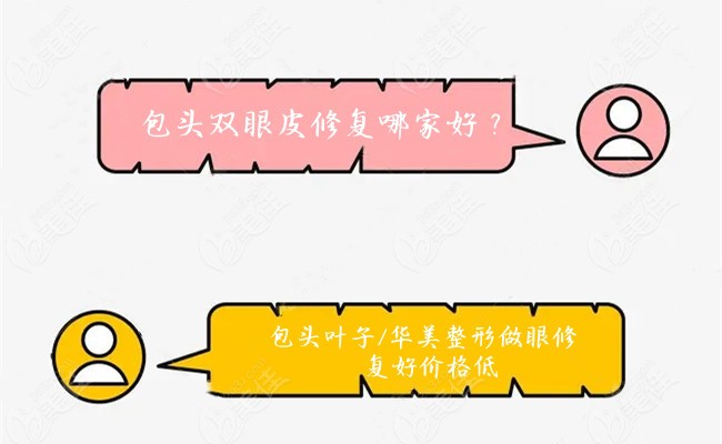 包頭雙眼皮修復哪家好的醫(yī)院排名