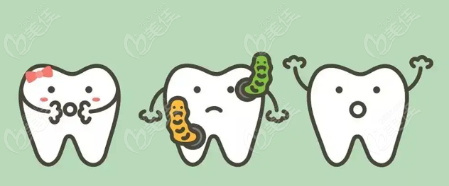 通辽牙齿矫正费用多少