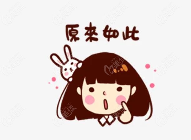 原来如此表情包