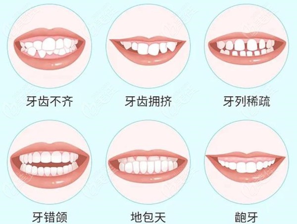 青岛维乐口腔牙齿矫正医生