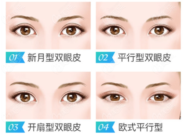 成都铜雀台整形医院双眼皮价格表