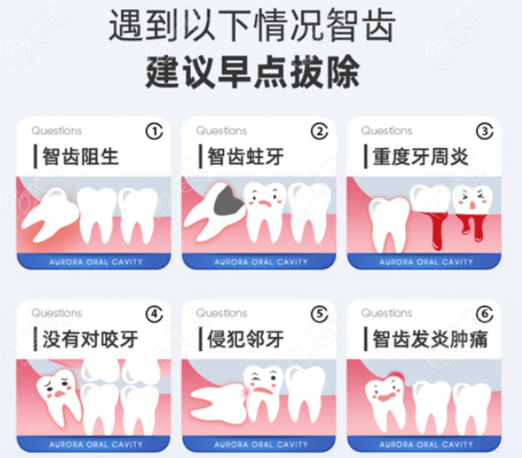 南昌哪里拔智齿便宜又好