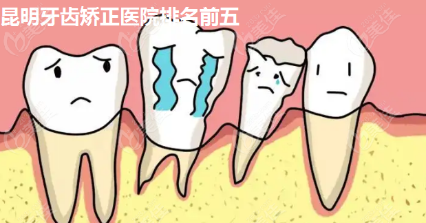 昆明牙齿矫正医院哪家好
