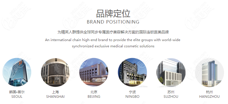 北京薇琳植发是一家正规的连锁植发机构