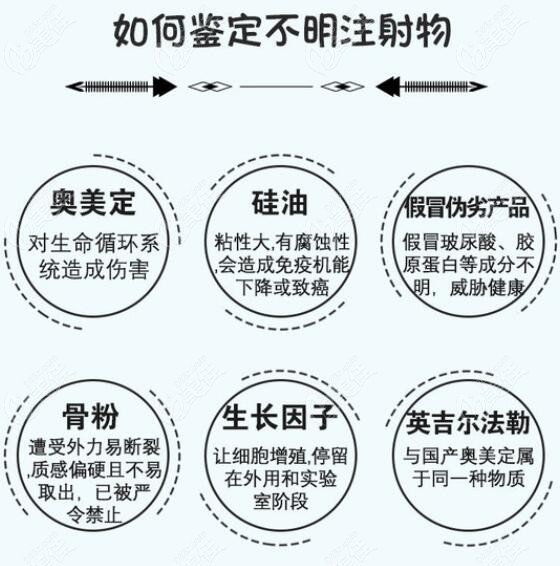 不明注射物種類