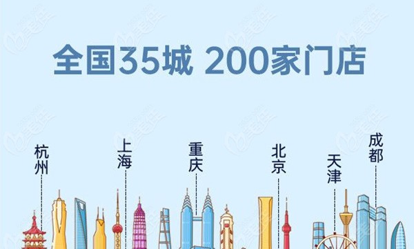 维乐口腔国内地址分布236z.com