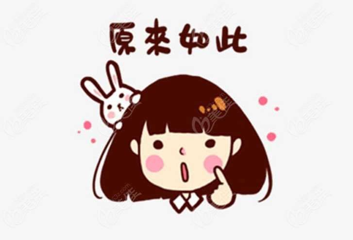 美国种植体比韩国种植体贵