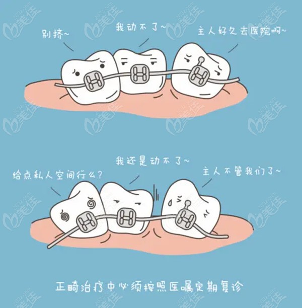 济南历城区正畸价格236z.com