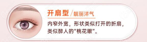 陈小剑，是南京眼部整形医生推荐的
