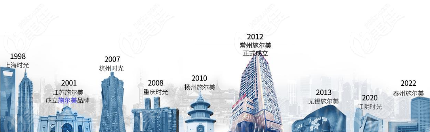 常州施尔美是正规整形医院