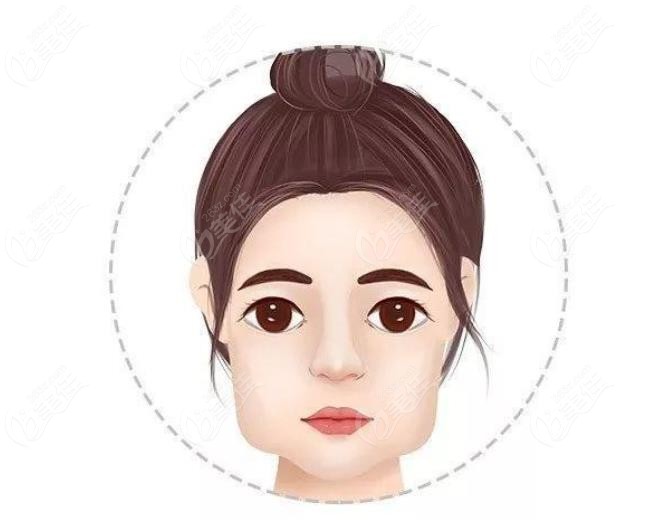 郑州赵绛波做下颌角可信吗www.236z.com