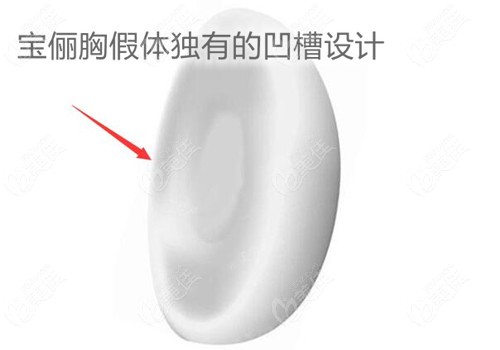德国宝俪假体手感怎么样