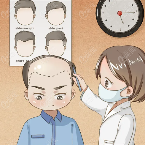 发际线高做额头缩小术之拉皮的价格www.236z.com