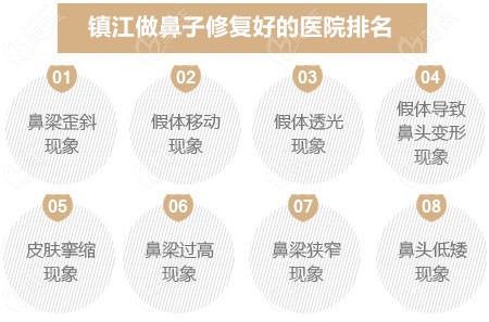 镇江做鼻子修复好的医院排名