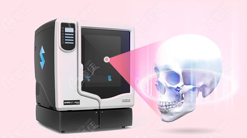 3D骨扫描打印系统