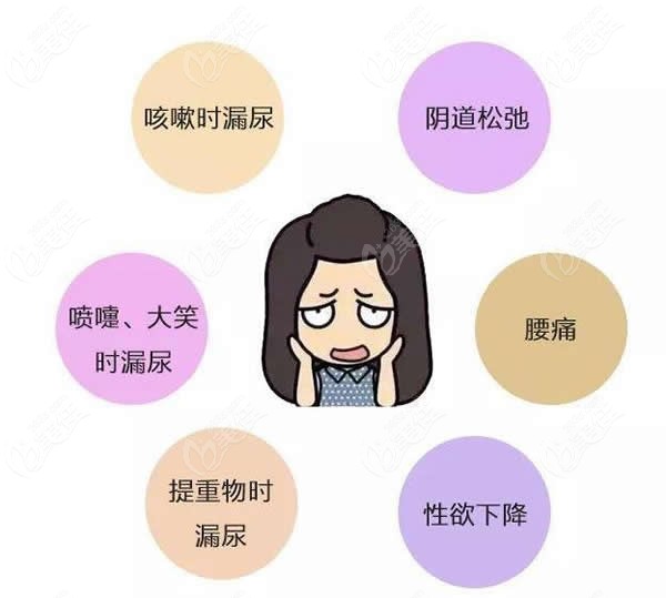 成都棕南医院缩阴手术多少钱